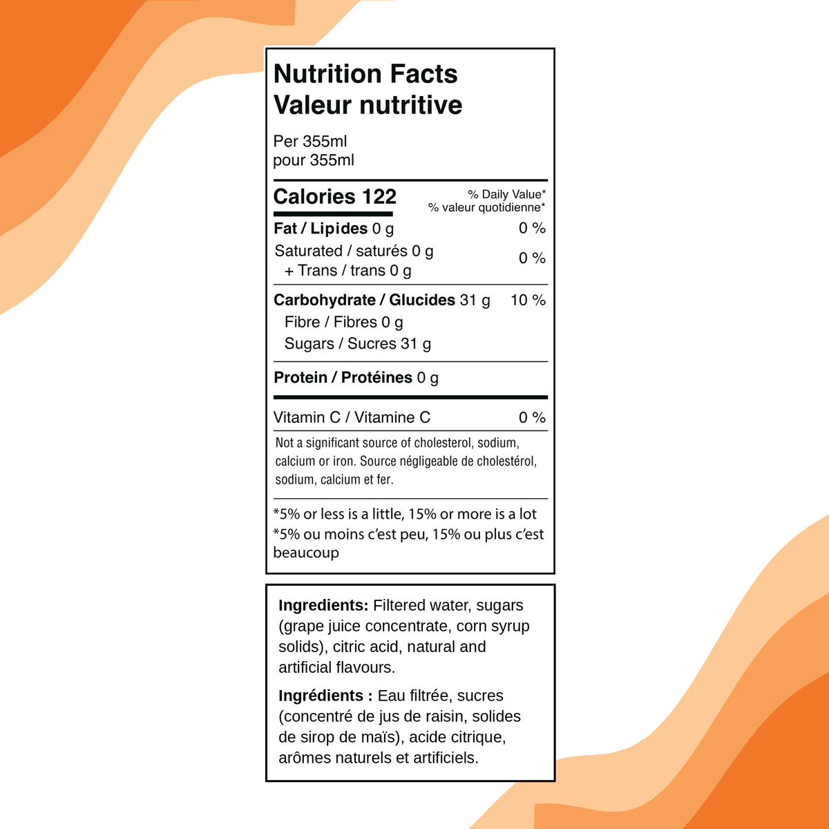 Elix Pineapple Mango Wine Spritzer Nutrition Facts and ingredients
